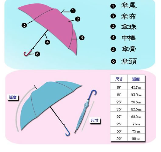 香蕉视频911伞定制
