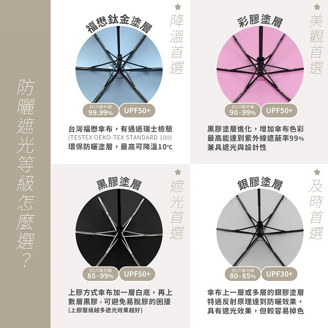 男女舔香蕉网址伞